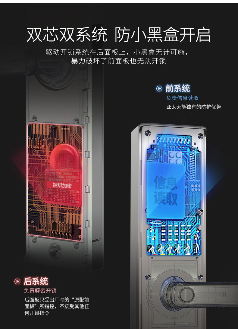 亚太手机九游会客户端下载指纹锁双芯双系统